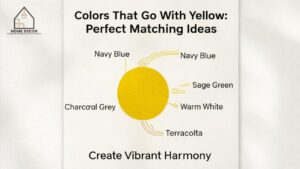 Colors That Go With Yellow
