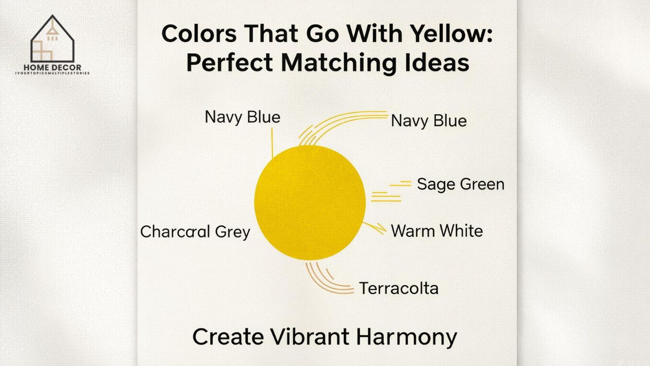 Colors That Go With Yellow